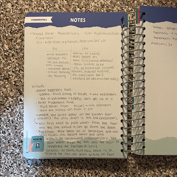 NCLEX Study Notebook - Picture 5 of 5